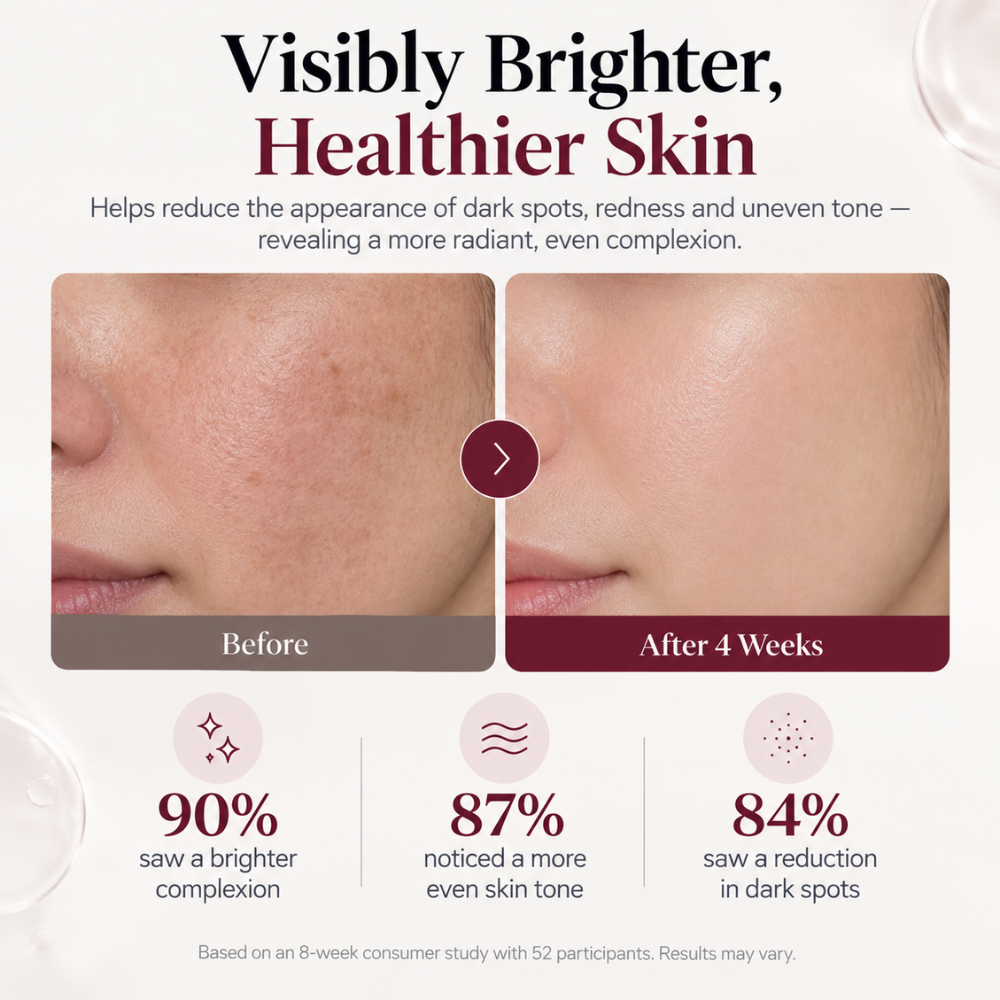 Liposomal Glutathione Skin Glow Strips