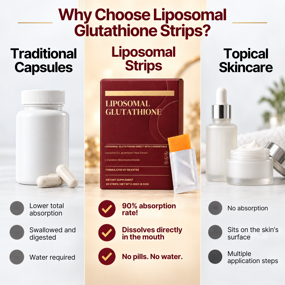 Liposomal Glutathione Direct Strips