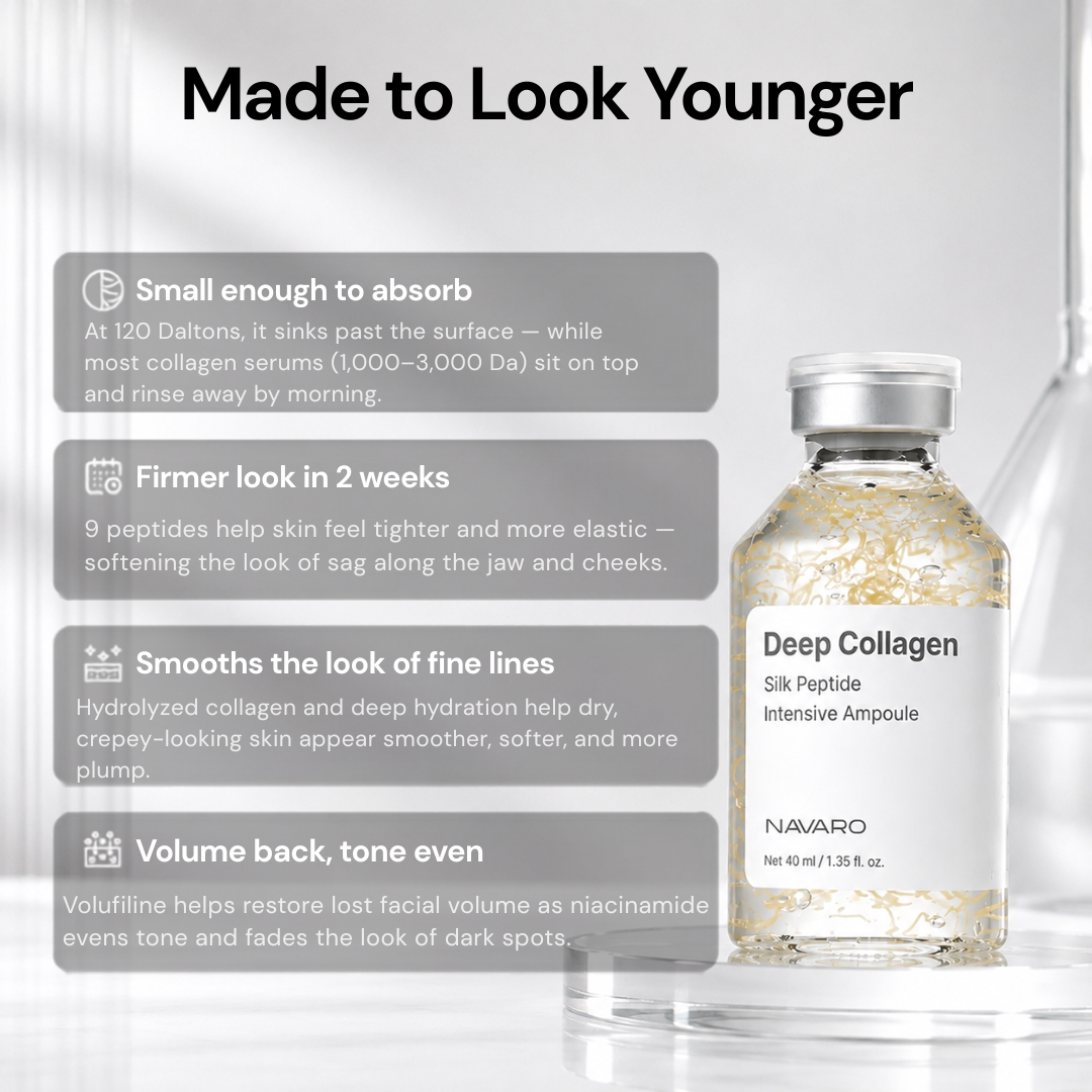 Reliefora™ Collagen Peptide Face Lifting Ampoule